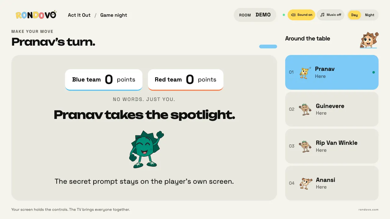 Act It Out on Rondovo: the shared screen during a game
