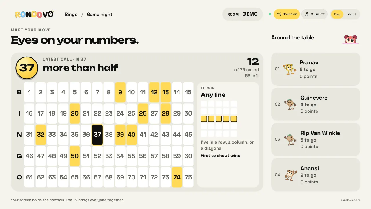 Bingo on Rondovo: the shared screen during a game