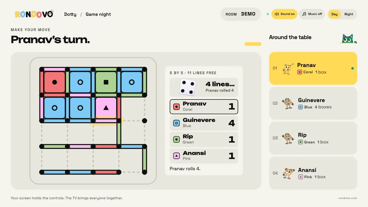 Dotty on Rondovo: the shared screen during a game