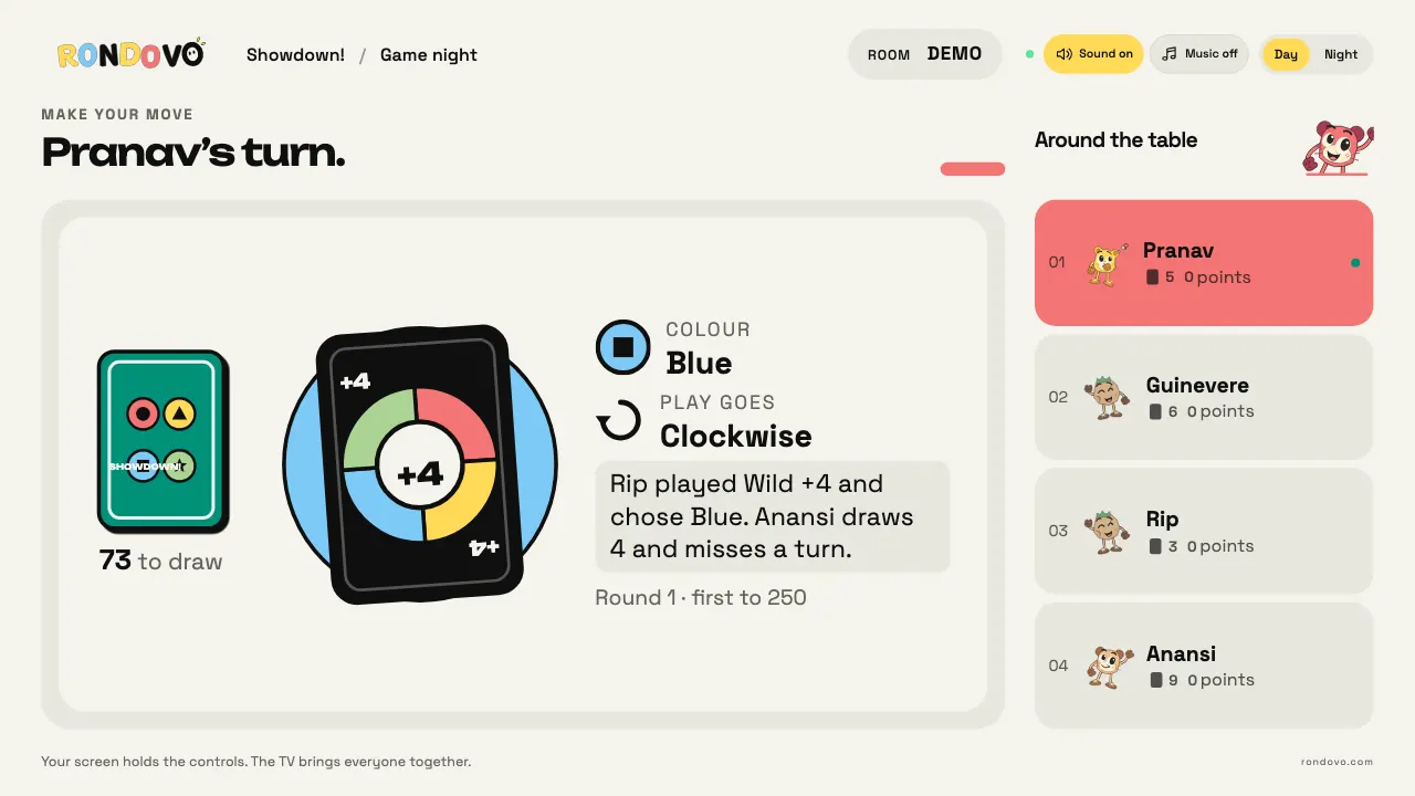 Showdown! on Rondovo: the shared screen during a game